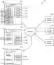 Fig. 01 - Securing services in a networked computing environment