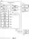 Fig. 06 - Detecting malware attacks using extracted behavioral features