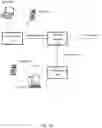 Fig. 07 - Method and protection apparatus to prevent malicious information communication in IP networks by exploiting benign networking protocols