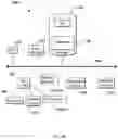 Fig. 08 - Method and protection apparatus to prevent malicious information communication in IP networks by exploiting benign networking protocols