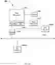 Fig. 09 - Method and protection apparatus to prevent malicious information communication in IP networks by exploiting benign networking protocols