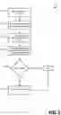 Fig. 06 - Multi-signal analysis for compromised scope identification