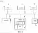 Fig. 03 - Establishing a protected communication channel