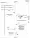 Fig. 04 - Establishing a protected communication channel