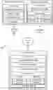 Fig. 01 - Enabling webapp security through containerization