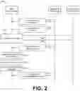 Fig. 03 - Enabling webapp security through containerization
