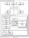 Fig. 02 - Adjusting resiliency policies for cloud services based on a resiliency score