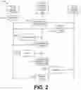 Fig. 03 - Dynamically updating rules for detecting compromised devices
