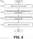 Fig. 05 - Dynamically updating rules for detecting compromised devices
