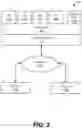 Fig. 03 - Framework for coordination between endpoint security and network security services