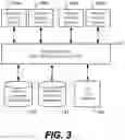 Fig. 04 - Framework for coordination between endpoint security and network security services