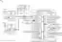 Fig. 01 - Context-aware content object security