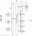 Fig. 25 - Receiving device, reception method, transmitting device, and transmission method