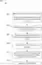 Fig. 01 - Exchanging non-text content in real time text messages