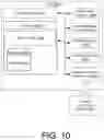 Fig. 11 - Exchanging non-text content in real time text messages