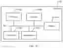Fig. 13 - Information exchange method and terminal