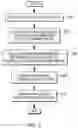 Fig. 06 - Streaming media augmentation and delivery