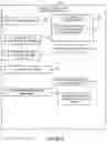 Fig. 07 - Highly scalable methods and apparatus for balancing sip loads across a cluster of sip processing entities