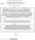 Fig. 10 - Highly scalable methods and apparatus for balancing sip loads across a cluster of sip processing entities