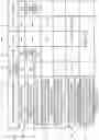 Fig. 17 - Highly scalable methods and apparatus for balancing sip loads across a cluster of sip processing entities