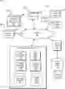 Fig. 01 - Providing content to co-located devices with enhanced presentation characteristics