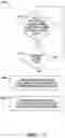 Fig. 08 - Automatic information exchange between personal electronic devices upon determination of a business setting