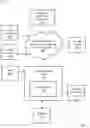Fig. 02 - Livestock Management System with Audio Support