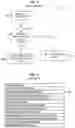 Fig. 08 - Intelligent content delivery networks