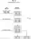 Fig. 10 - Intelligent content delivery networks