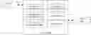 Fig. 01 - Compliance aware service registry and load balancing