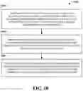 Fig. 11 - Compliance aware service registry and load balancing