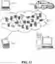 Fig. 13 - Compliance aware service registry and load balancing