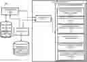 Fig. 01 - Management of digital assets