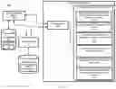 Fig. 02 - Management of digital assets