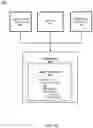 Fig. 10 - Management of digital assets