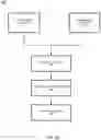 Fig. 11 - Management of digital assets