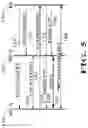 Fig. 06 - System and method for peer-to-peer communication in cellular systems
