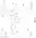 Fig. 03 - Replication of content to one or more servers