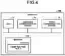 Fig. 05 - Storage device, storage system, and method