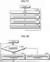 Fig. 17 - Storage device, storage system, and method