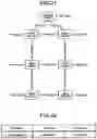 Fig. 20 - Storage device, storage system, and method