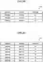 Fig. 33 - Storage device, storage system, and method