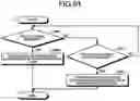 Fig. 40 - Storage device, storage system, and method