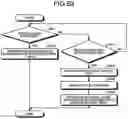 Fig. 41 - Storage device, storage system, and method