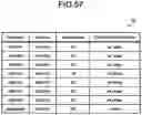Fig. 46 - Storage device, storage system, and method