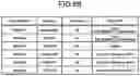 Fig. 48 - Storage device, storage system, and method