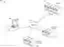 Fig. 01 - Multi-tenancy via code encapsulated in server requests
