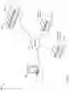 Fig. 02 - Multi-tenancy via code encapsulated in server requests
