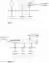 Fig. 06 - Multi-tenancy via code encapsulated in server requests