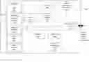 Fig. 01 - Method and system for cache data analysis for enterprise content management systems